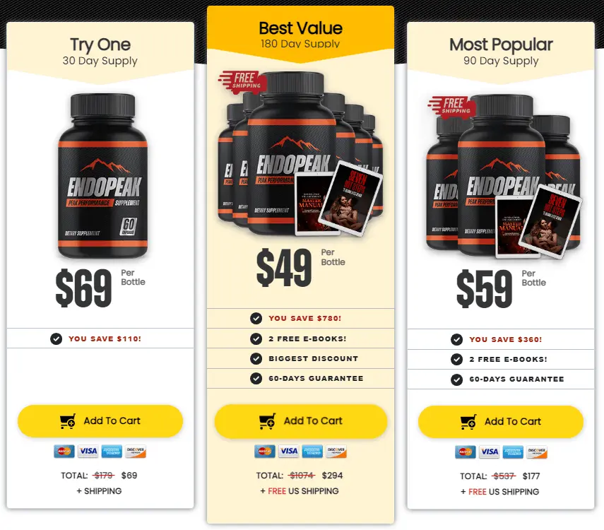 Prime Pulse Male Price